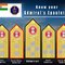 New design of the epaulettes of Admirals of the Navy. Credits: X/@indiannavy