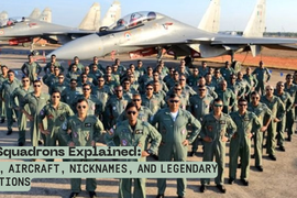IAF Squadrons Explained