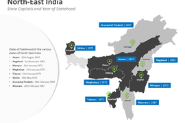 Formation of states in Northeast India.